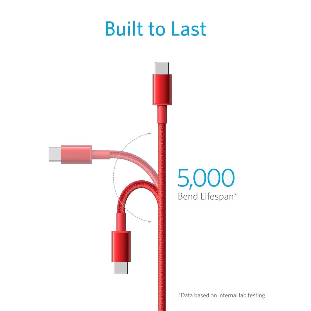 Anker 60W USB-C to USB-C Cable 6ft - A81F6H11-1