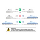 10Gtek Cable 10G SFP+ DAC 0.25m - CAB-10GSFP-P0.25M