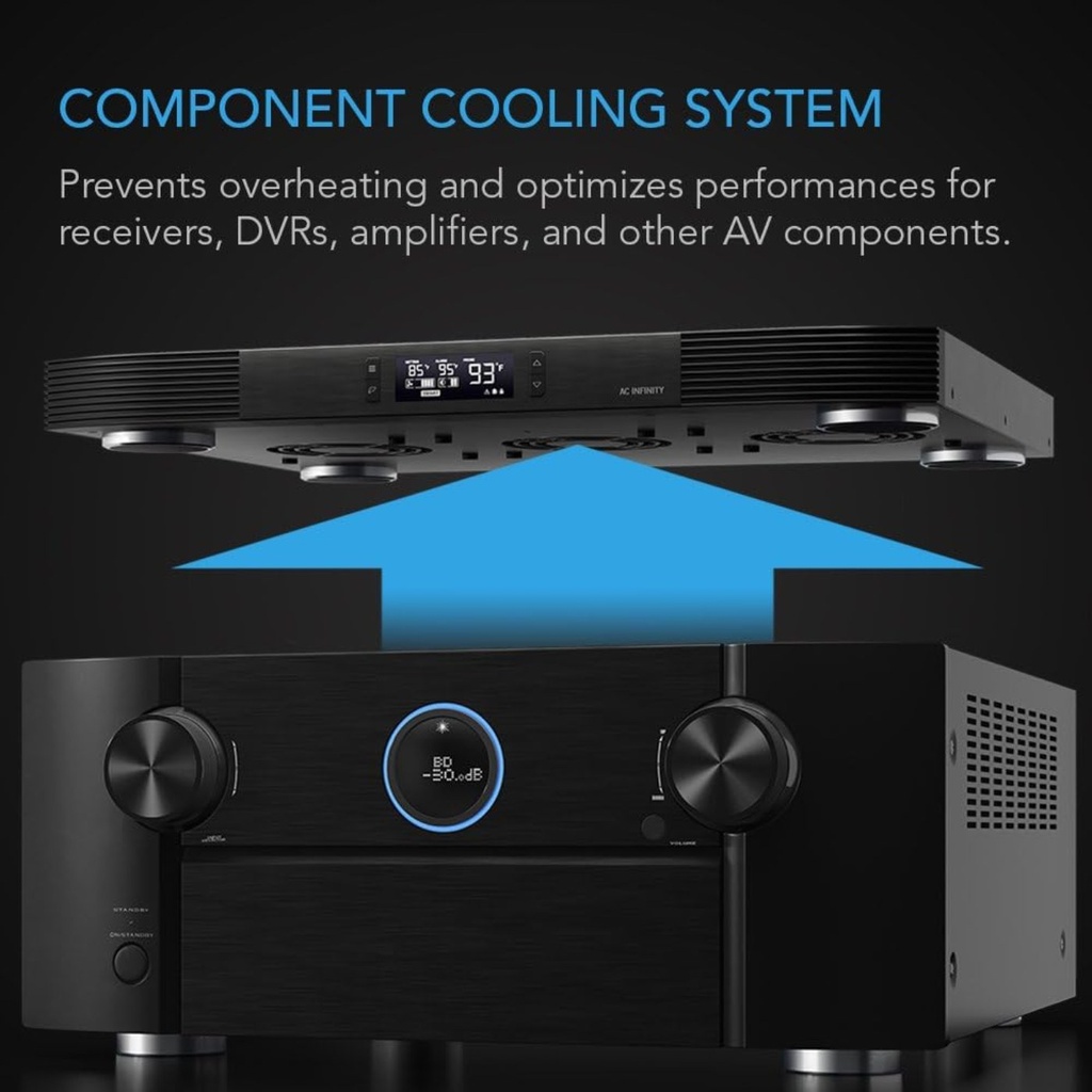 AC Infinity Aircom T10 Cooling System - AC-ACT10