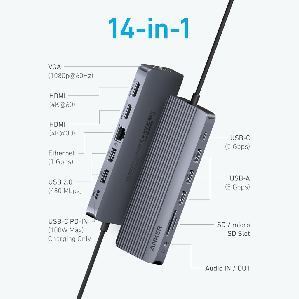 Anker Hub USB-C 14 en 1 Triple Pantalla - A83890A1