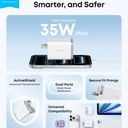 Anker Nano Cargador 35W 2 USB-C con cable retráctil - A2658J