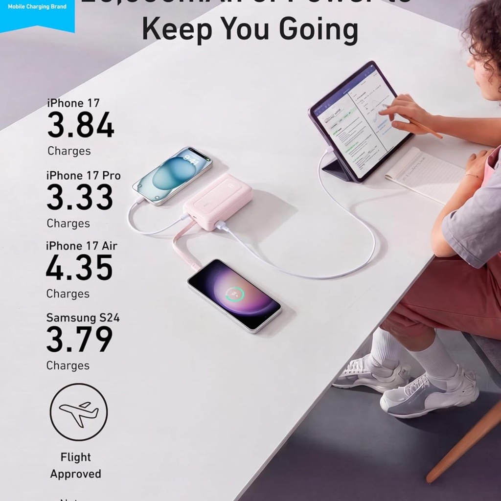Anker Zolo Power Bank 20,000 mAh 45W con cable USB-C - A110M