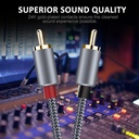Goalfish RCA Cable Male to Male Audio Stereo Cable 10ft 2-Pa
