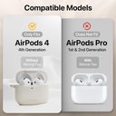 MagEasy Roam Shockproof Case for AirPods 4
