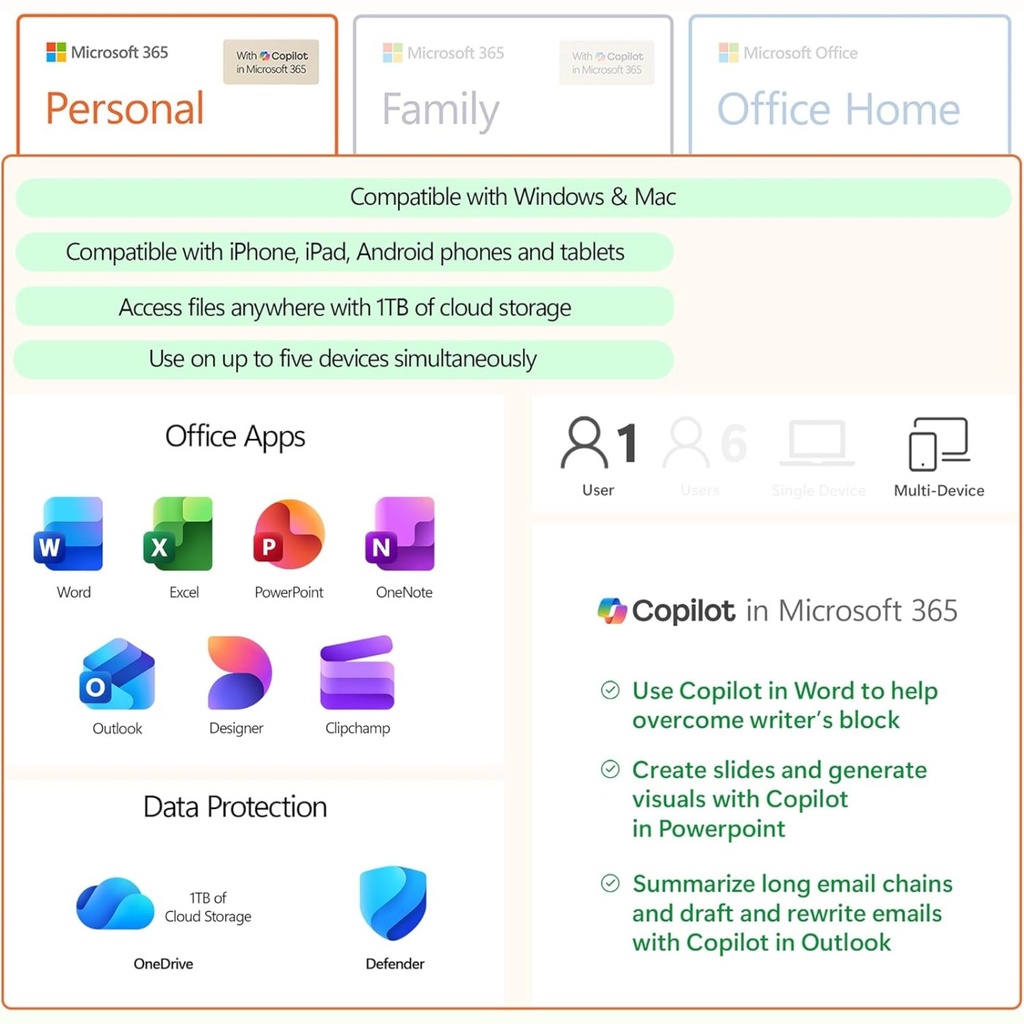 Microsoft 365 Personal – suscripción 12 meses (1 persona) - 