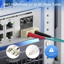 OM3 LC-SC 10 Gb 50/125 Multimode Duplex Fiber Cable Agua