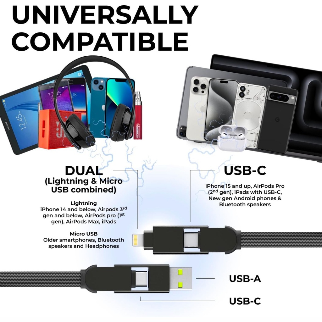 Rolling Square inCharge XL 6-in-1 2m Cable 100W - Black - XL