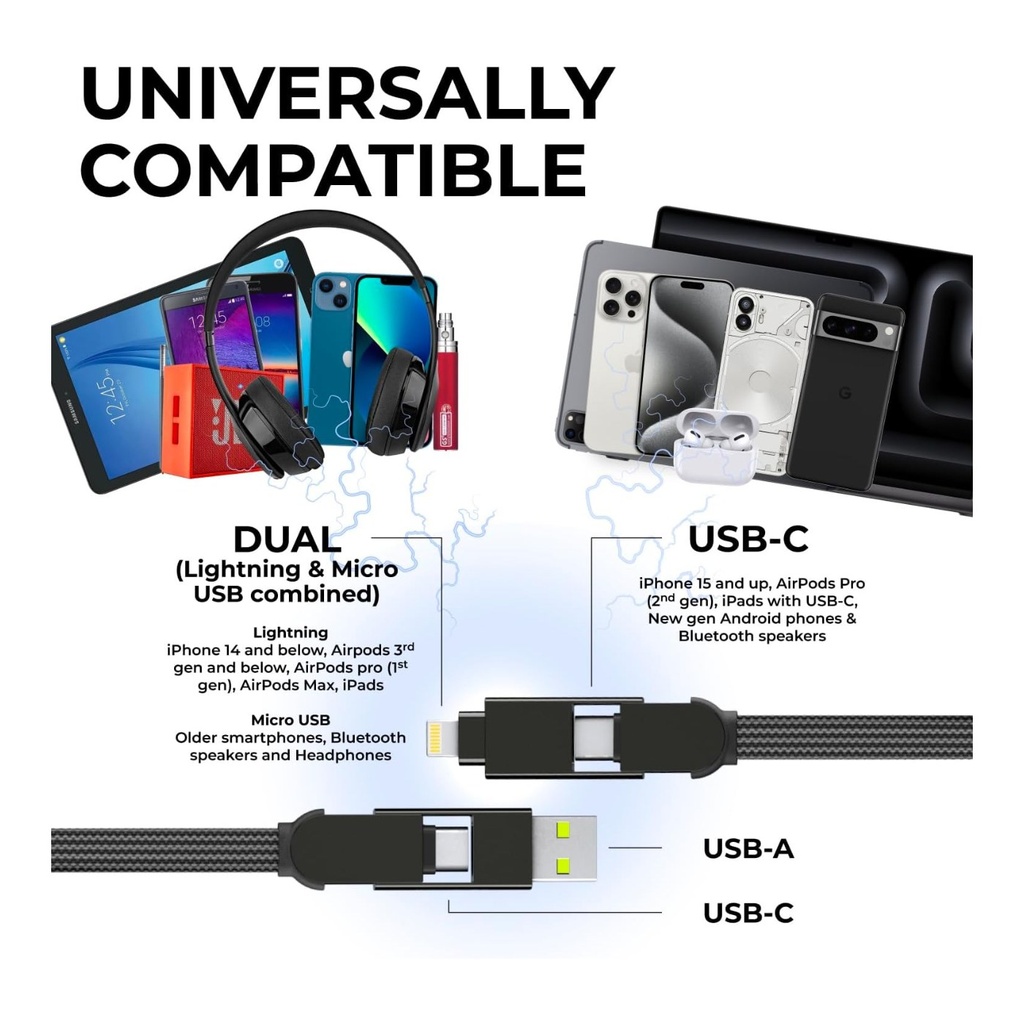 Rolling Square inCharge XL 6-in-1 30cm Cable 100W - Black - 