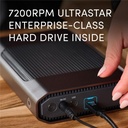 SanDisk Professional 4TB G-DRIVE Enterprise-Class USB 3.2 Ge
