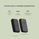 Satechi 20W USB-C PD GaN Wall Charger - ST-UC20WCM