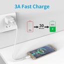 Short Micro USB Cable 1ft Uliftus