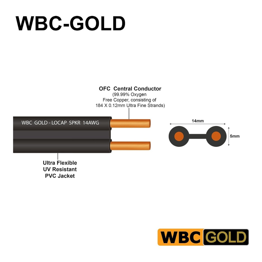 Worlds Best Cables 12ft High Purity OFC - Audiophile HiFi Sp