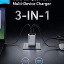 Anker Prime Cargador GaN 100W 3 puertos - A2688141