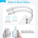 Anker Zolo Power Bank 20,000 mAh con cables USB-C y Lightnin