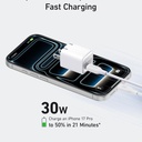Anker Zolo Cargador 30W USB-C - Negro - A2698J11