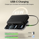 Belkin BoostCharge 20K Power Bank, Integrated Cable, Blue - 