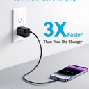 Anker 323 Cargador 33W USB-C + USB-A - A2331J11-1