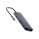 Anker Hub USB-C 14 en 1 Triple Pantalla - A83890A1